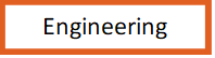 Category - Engineering