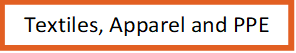 Textiles, Apparel and PPE